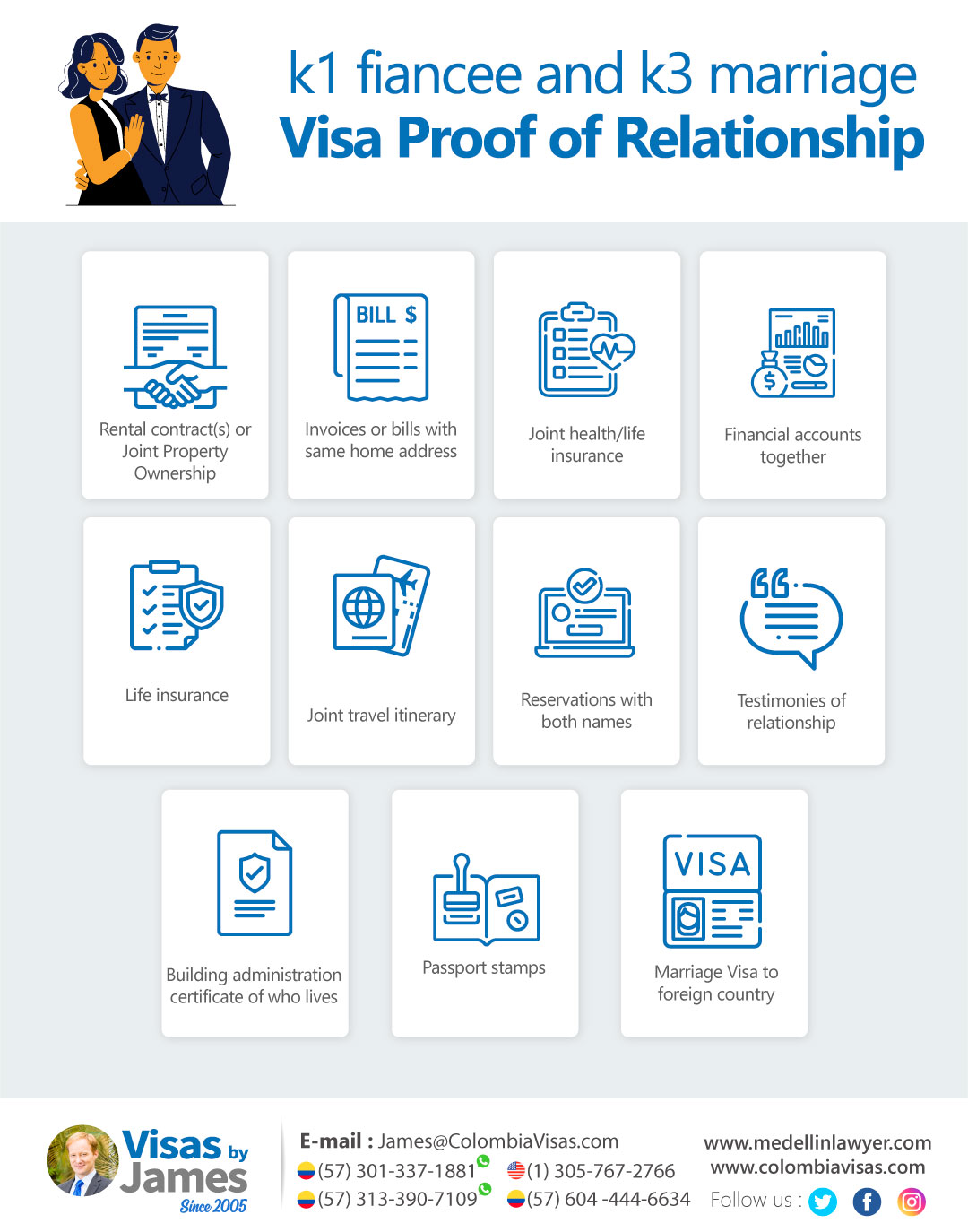 k1-fiancee-and-k3-marriage-visa-proof-of-relationship