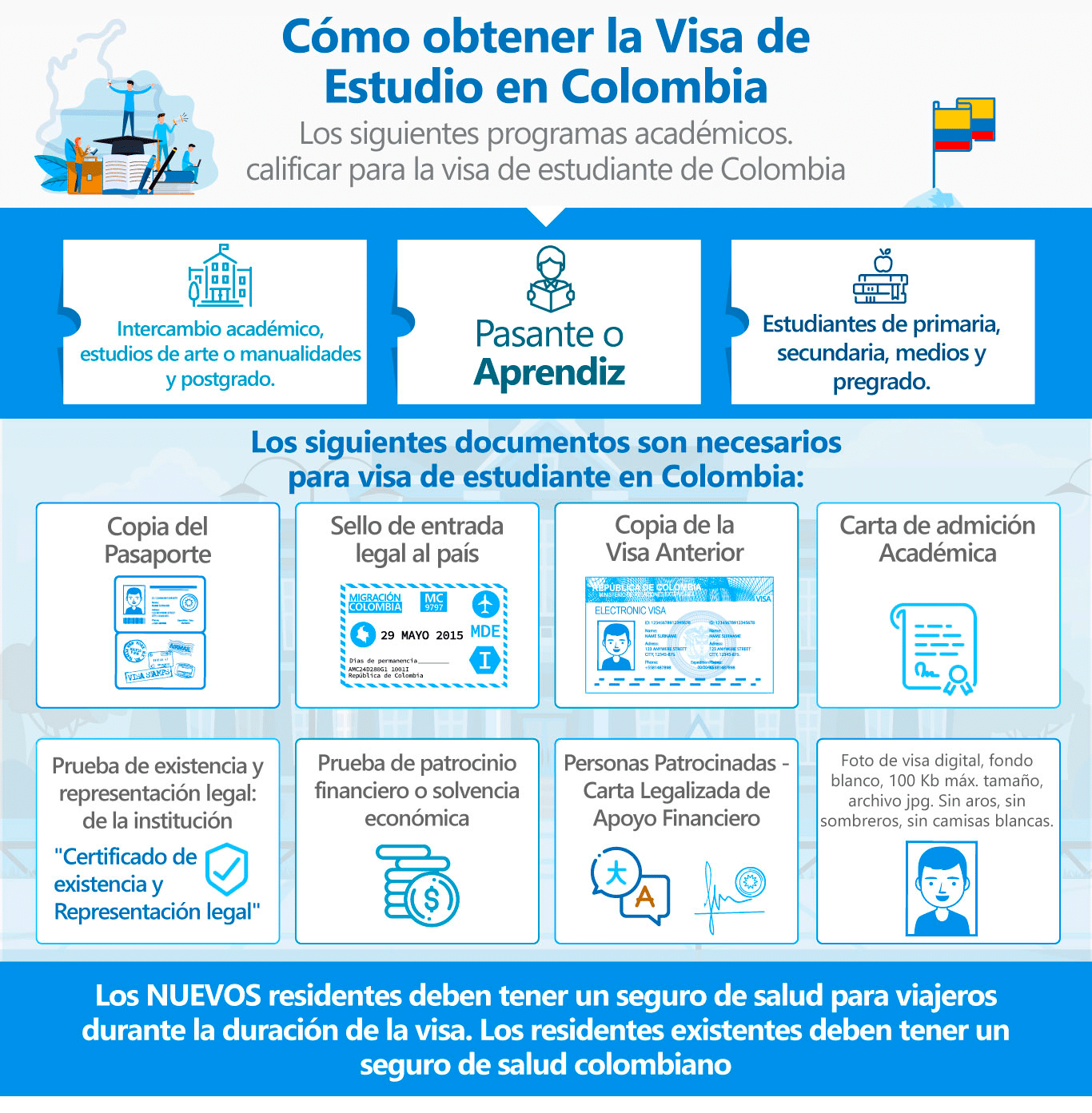 Cómo-obtener-la-Visa-de-Estudio-en-Colombia
