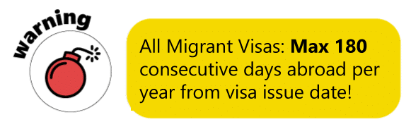 Migrant visa rule: maximum 180 consecutive days abroad per year from visa issue date