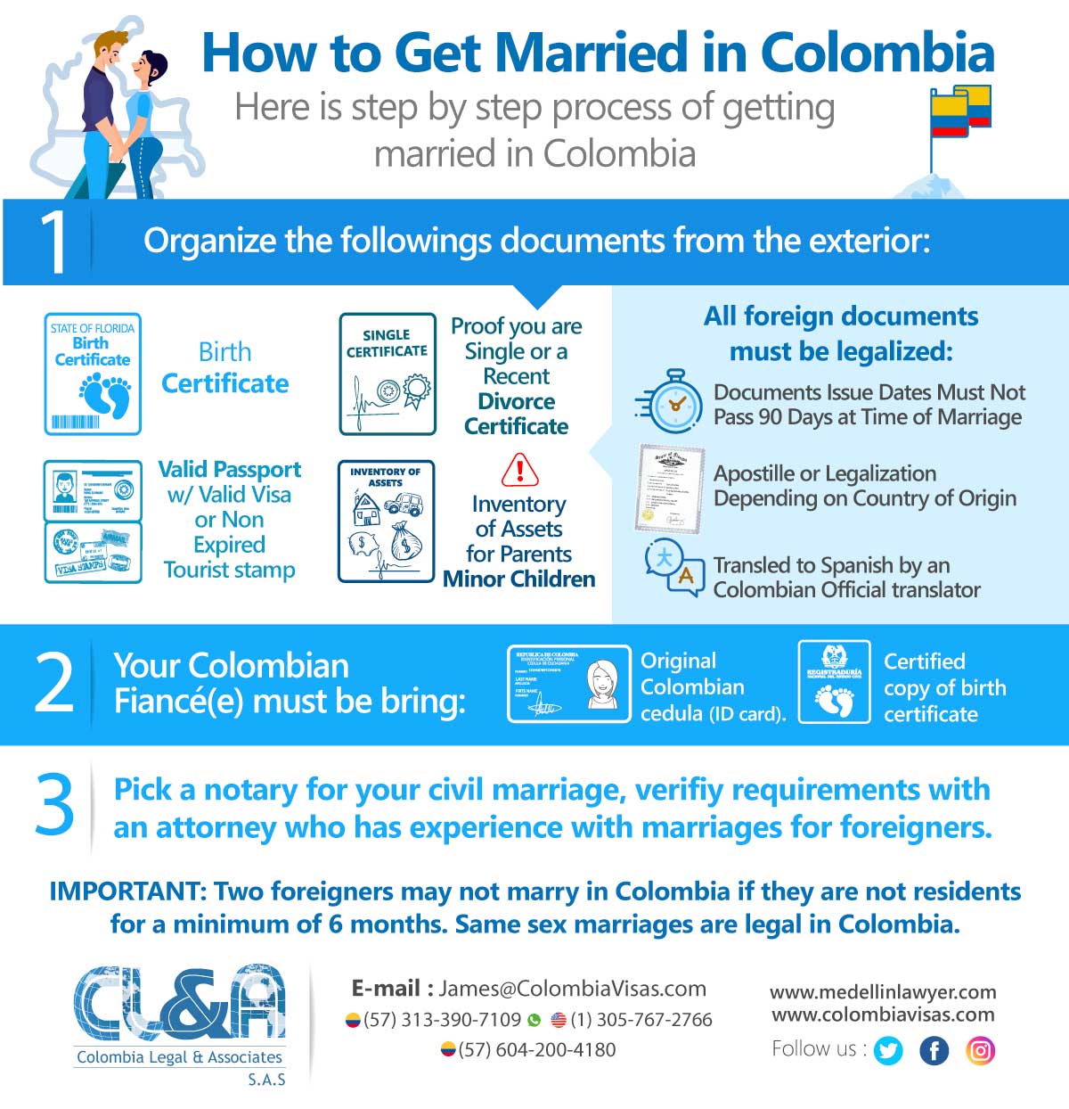 How-to-Get-Married-in-Colombia 2025