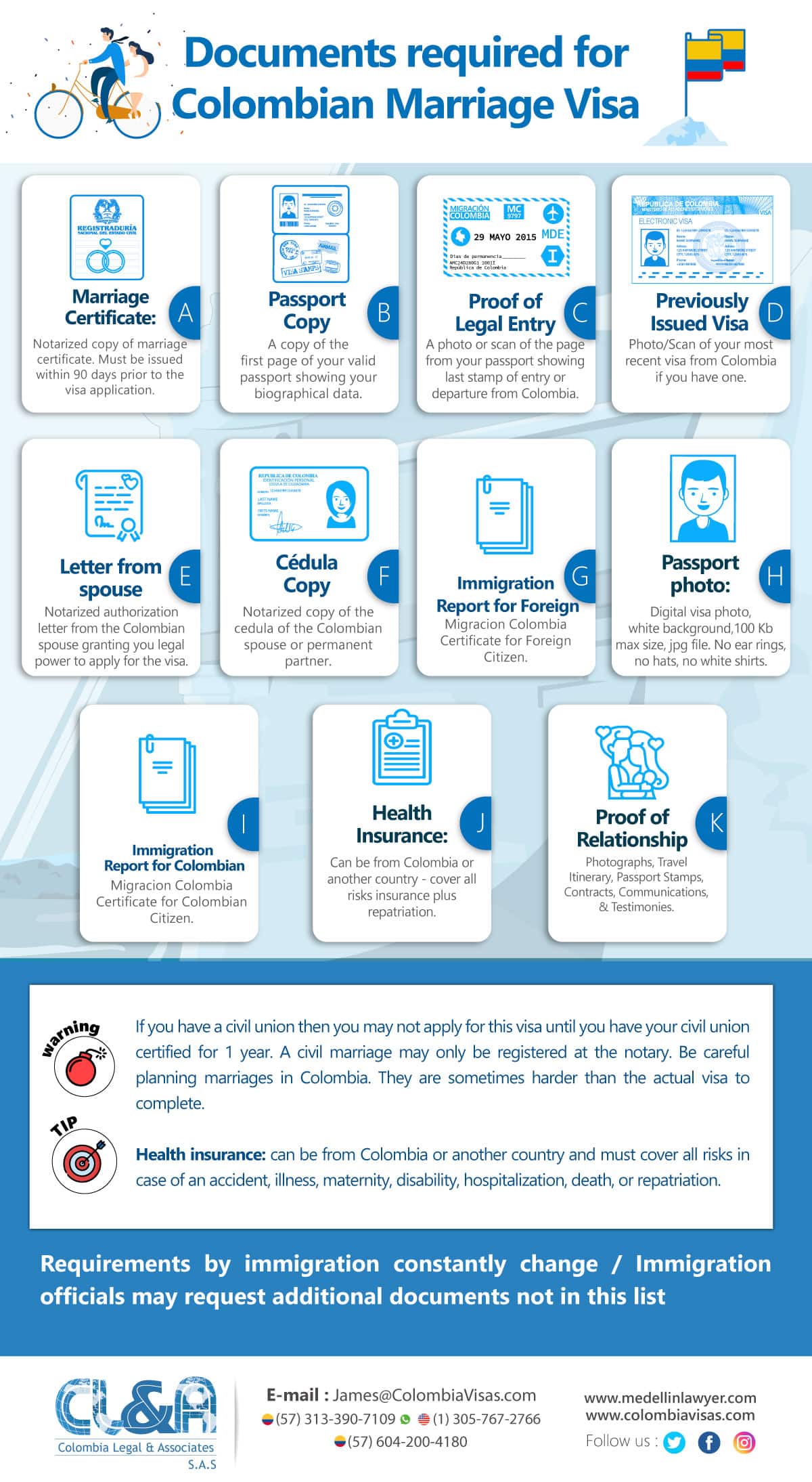 infographic-how-to-get-marrie-visa-in-Colombia 2025