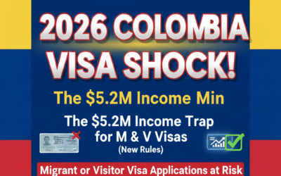 Important Colombian Visa Requirement Updates for 2026