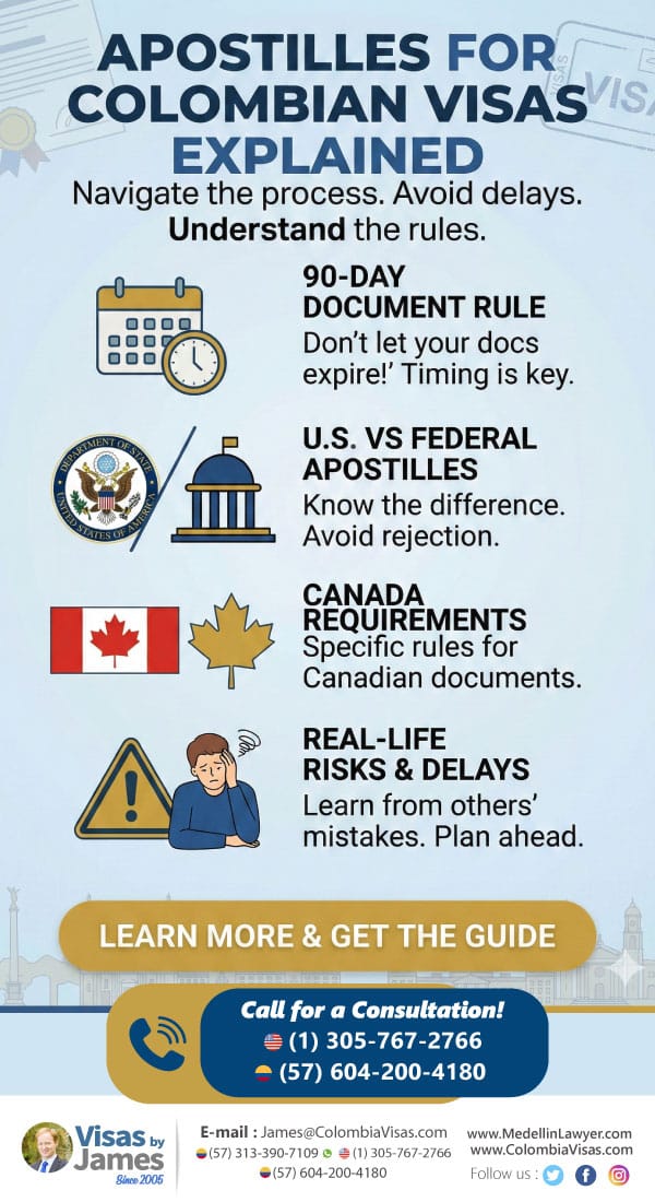 Aportilles-for-Colombian-Visas-Explained