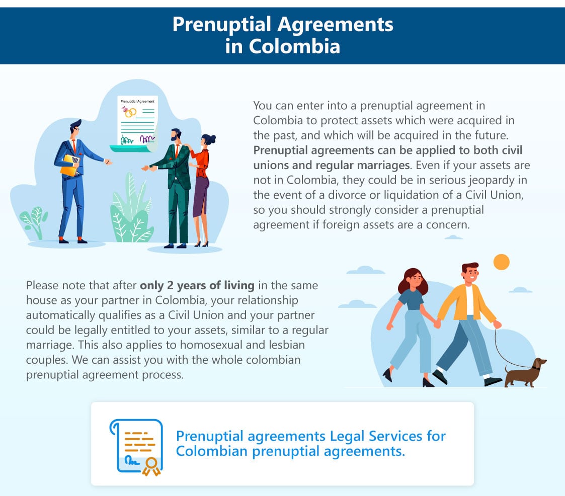 Prenuptial Agreements in Colombia 2026