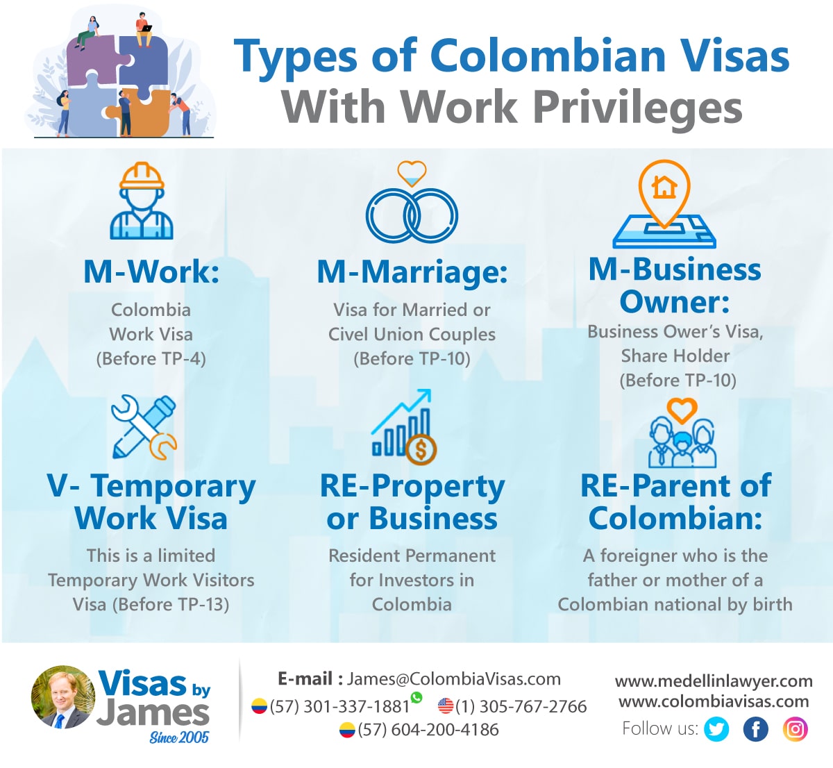 Colombian Visas with work permission 2026